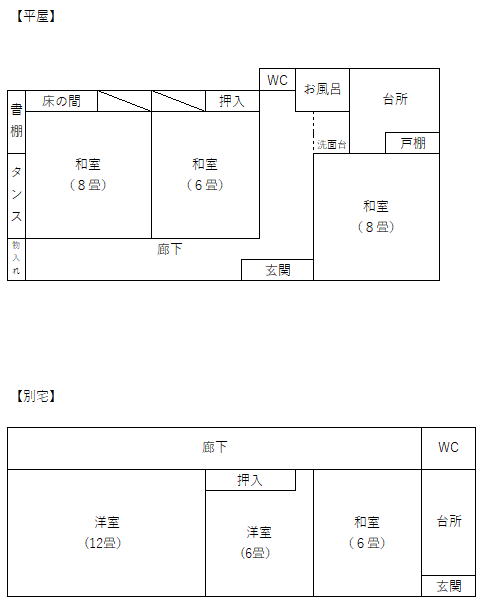 Floor plan for Empty home in Japan