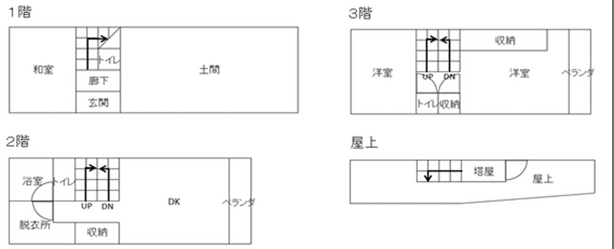 1980s steel-frame house in Hiroshima