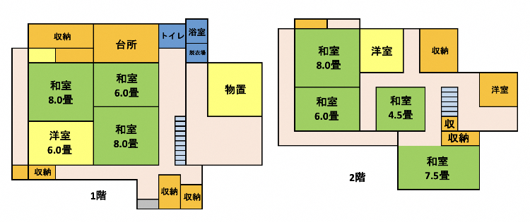 1950s wood house, 13-min walk to station, Tokamachi, Niigata