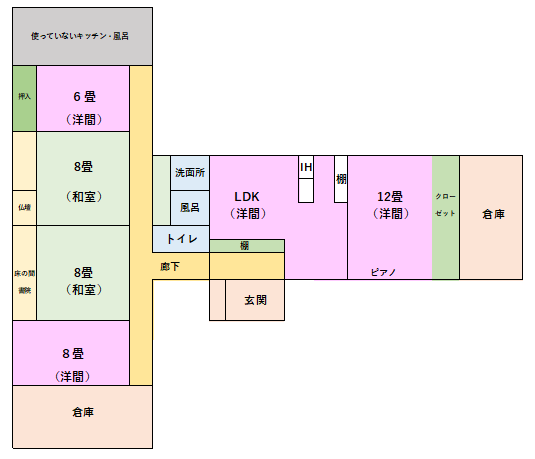 1970s wood house, 5-min walk to station, Kagawa