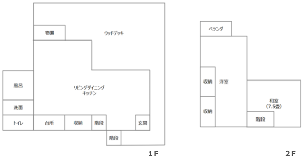 Floor plan for 1990s wood house on a large plot in Nara