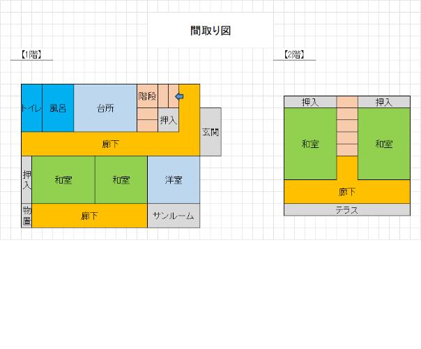 1970s wood house, 15-min walk to station, Tochigi