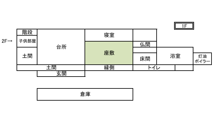 Floor plan for House in Kumamoto