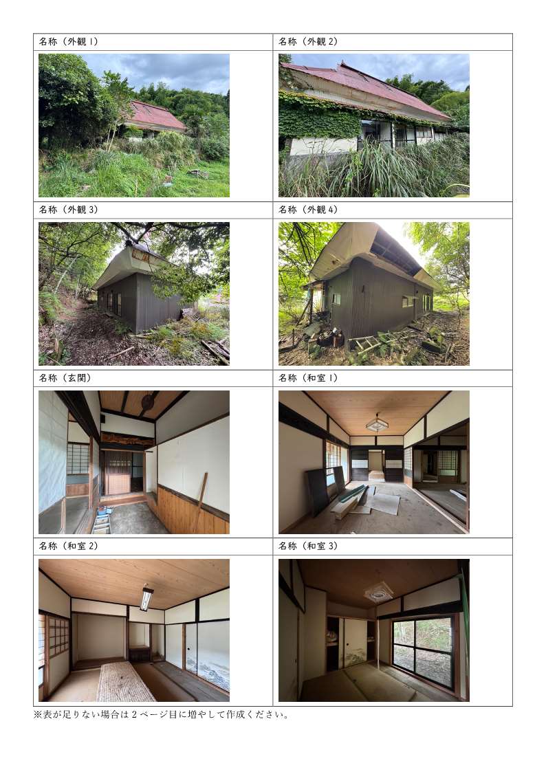Wood house in Ine, Kyoto