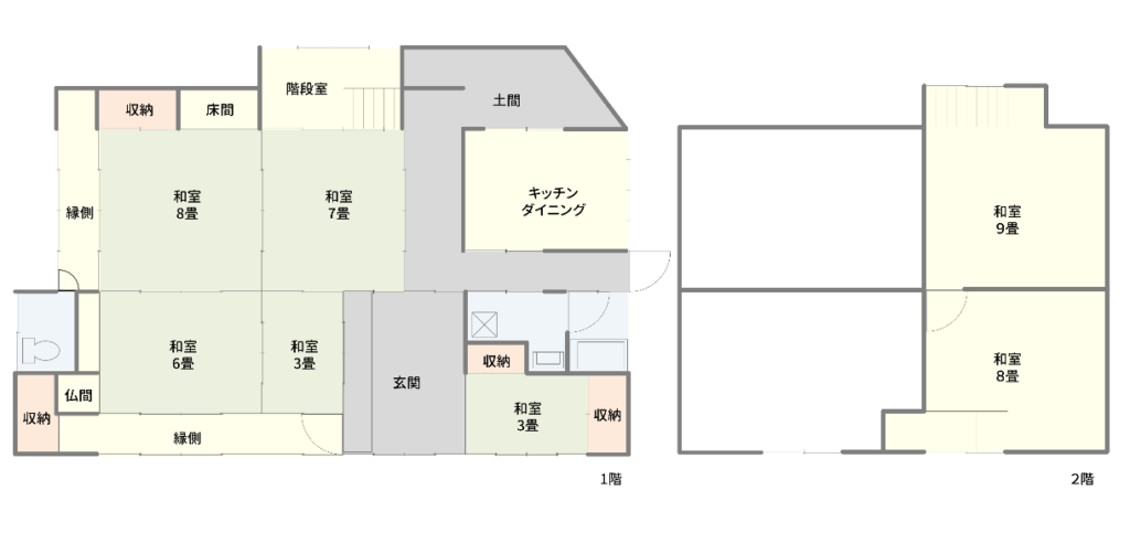 House in Nara