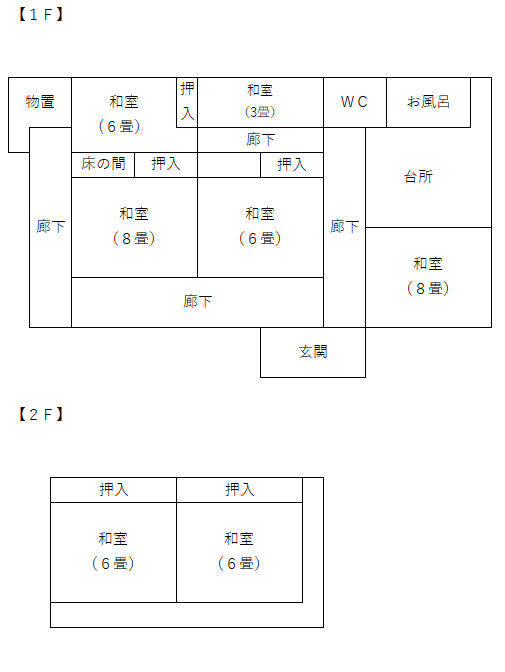 Floor plan for Peaceful living in serene nature