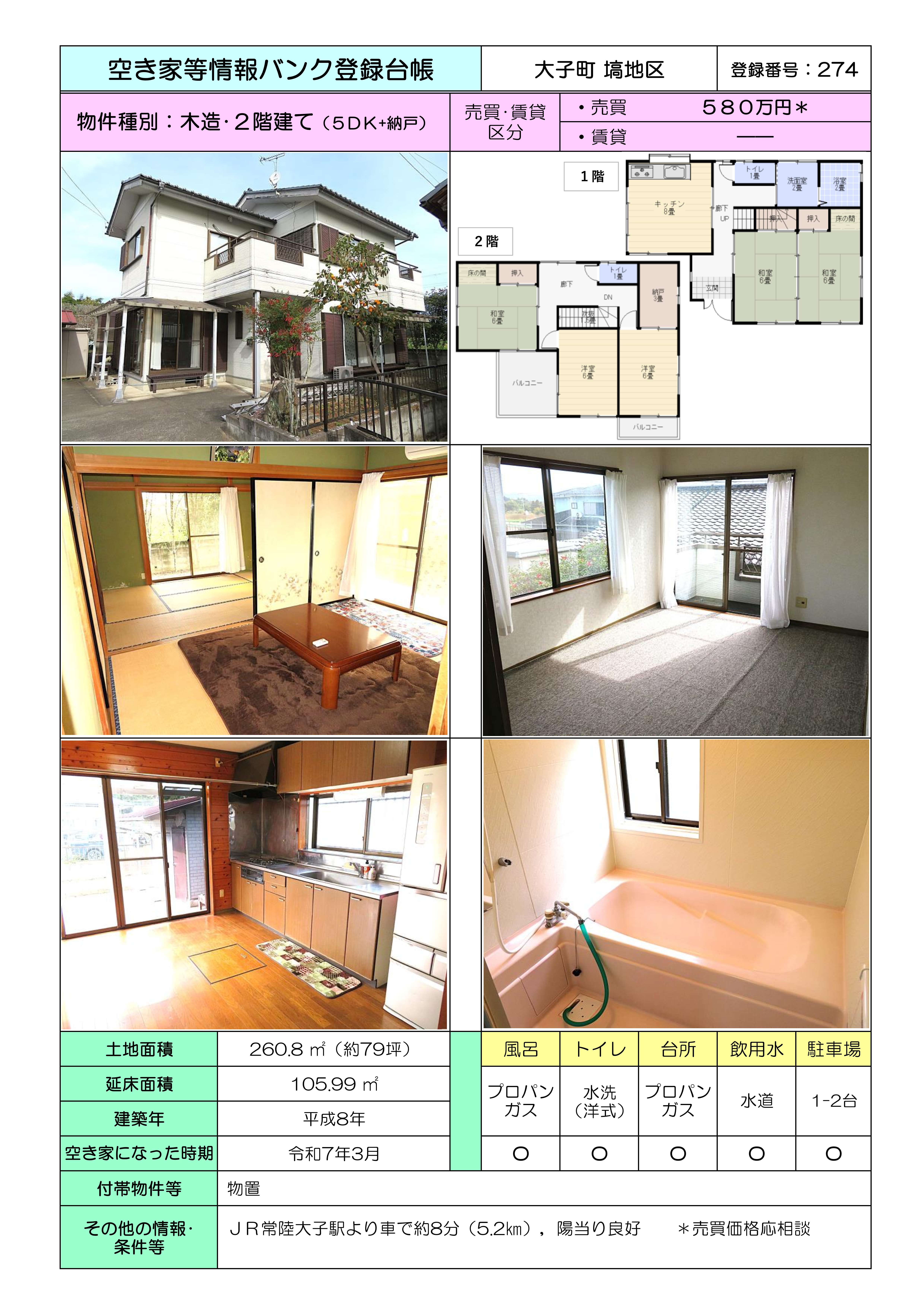 Empty home in Japan