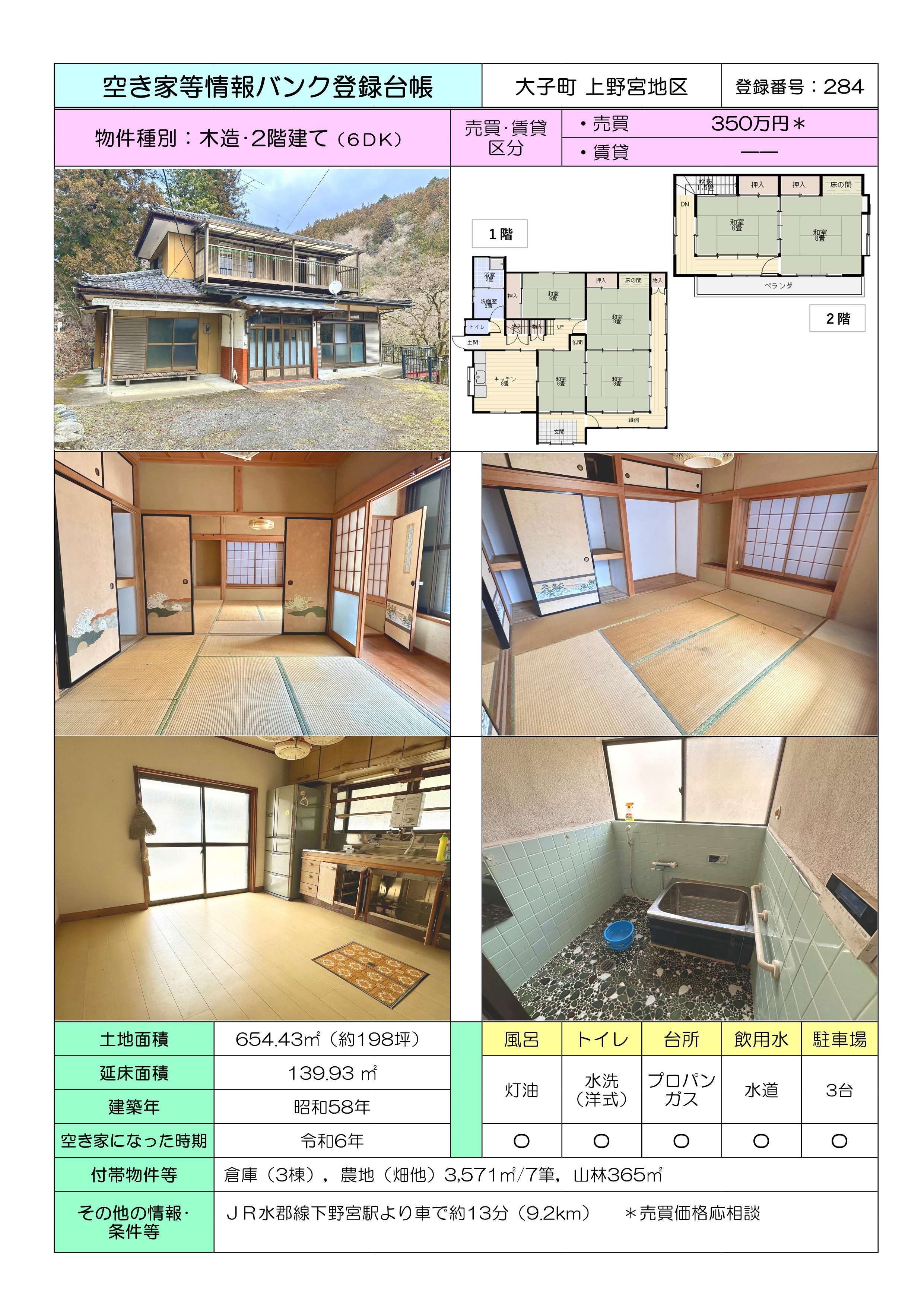 Empty home in Japan