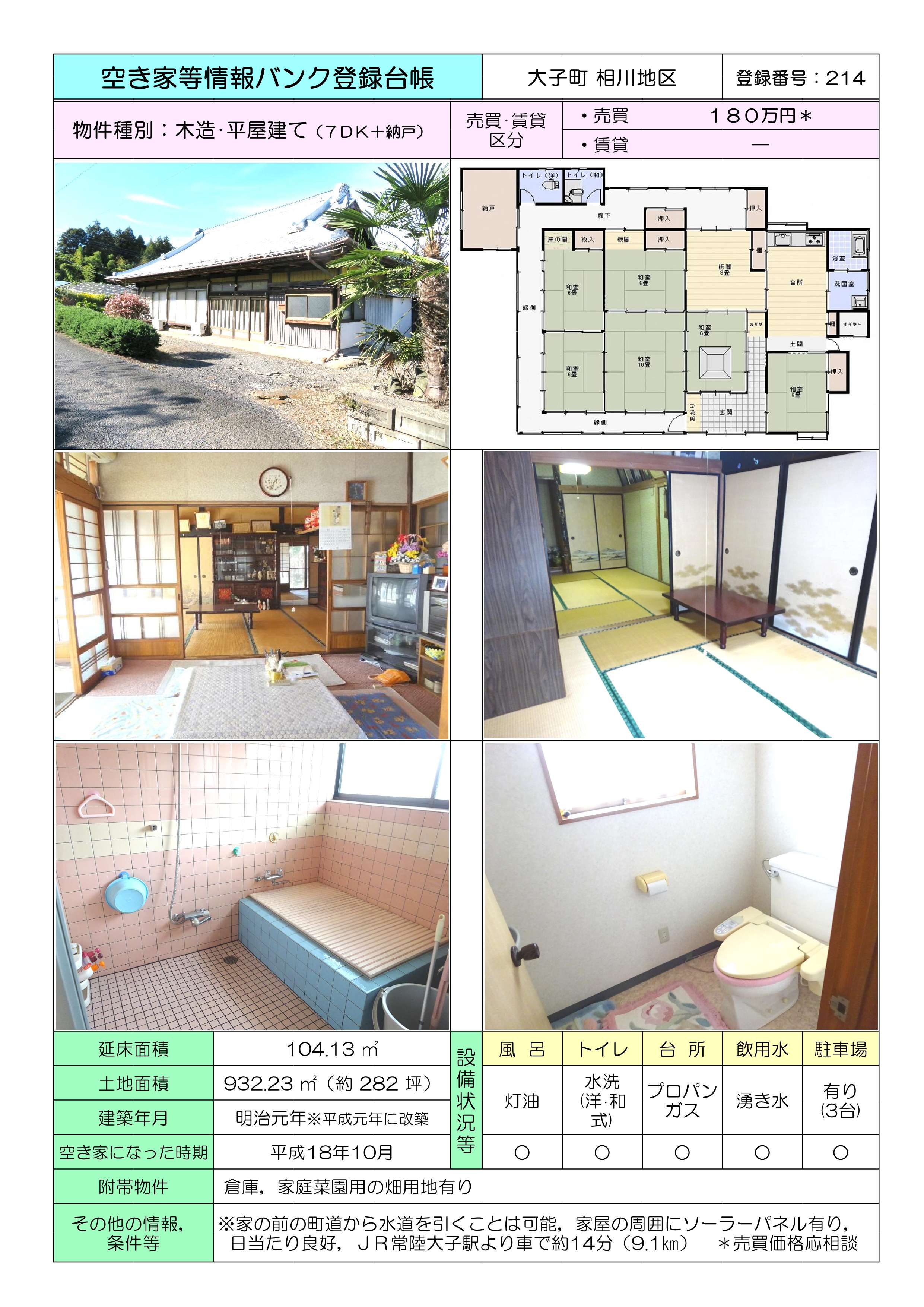 Floor plan for Empty home in Japan