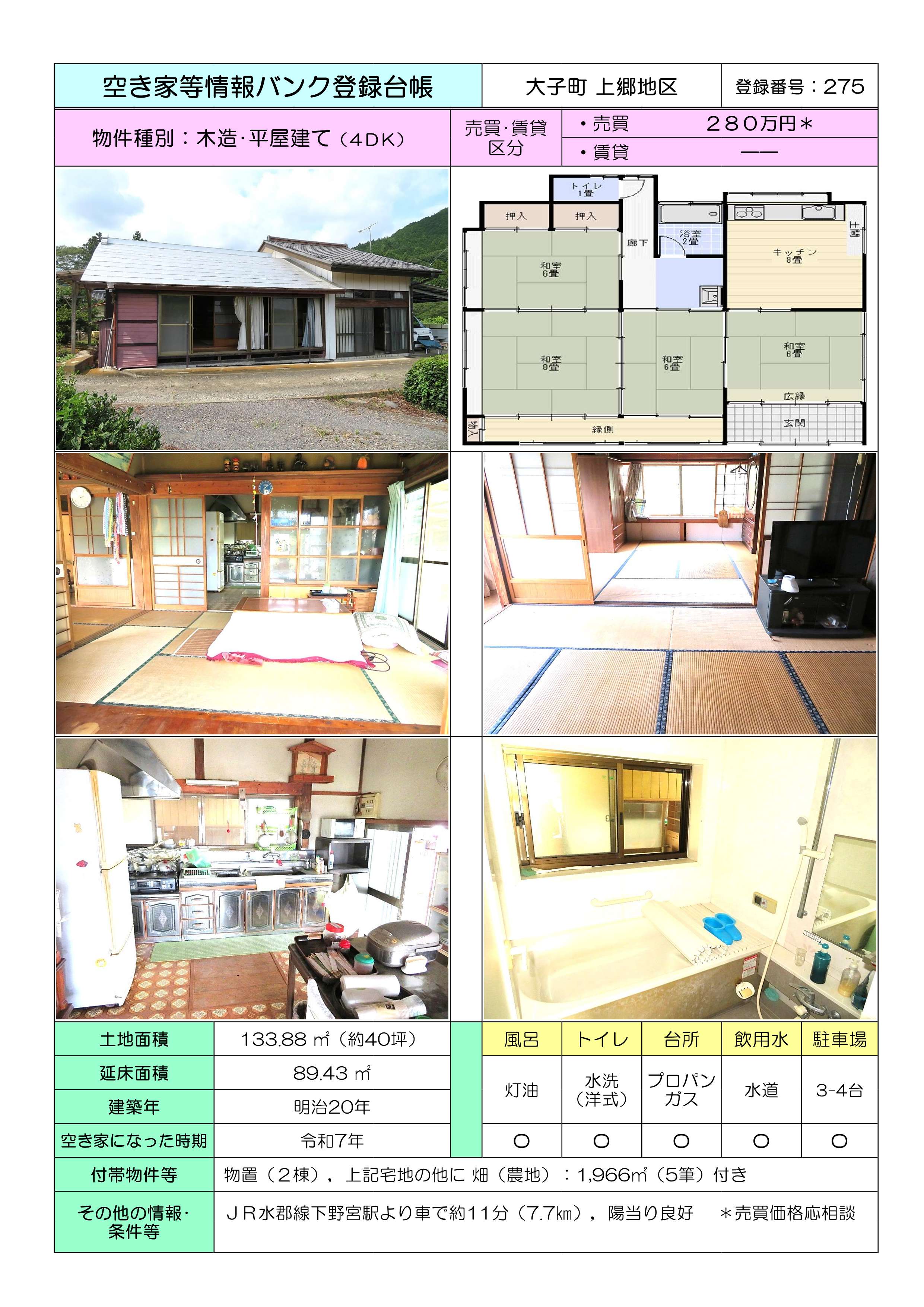 Empty home in Japan