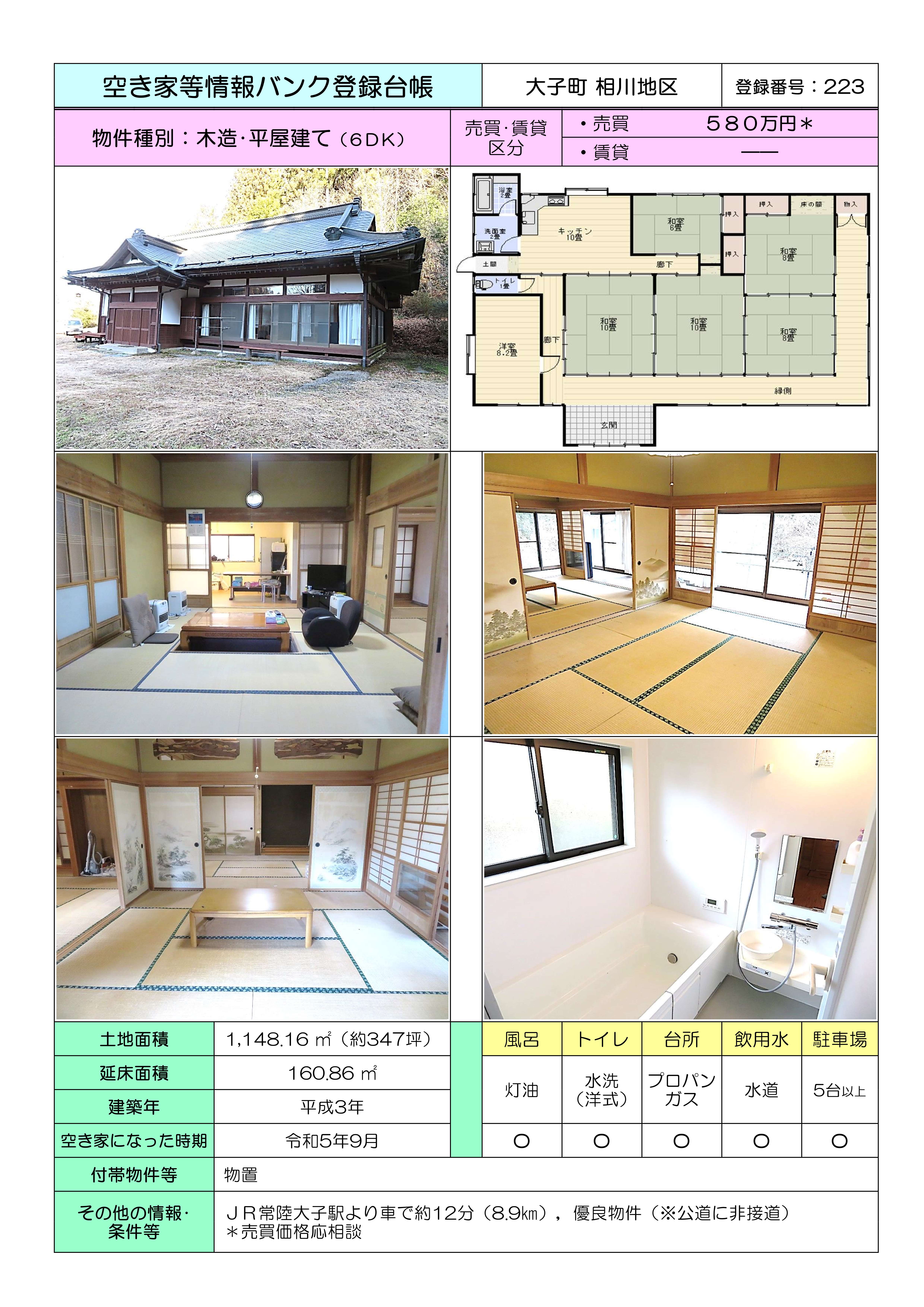 Empty home in Japan