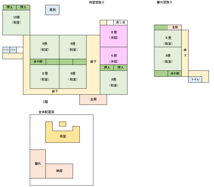 1980s wood house on a large plot in Kagawa