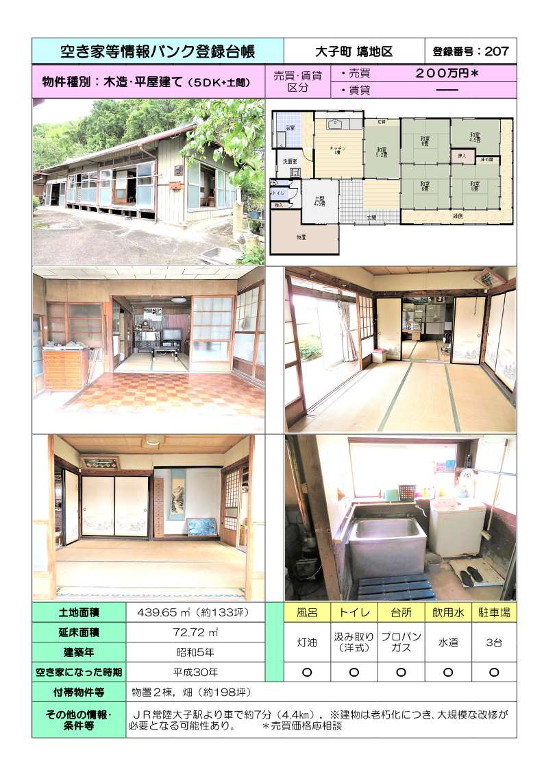 Hanawa, Daigo Town [207]