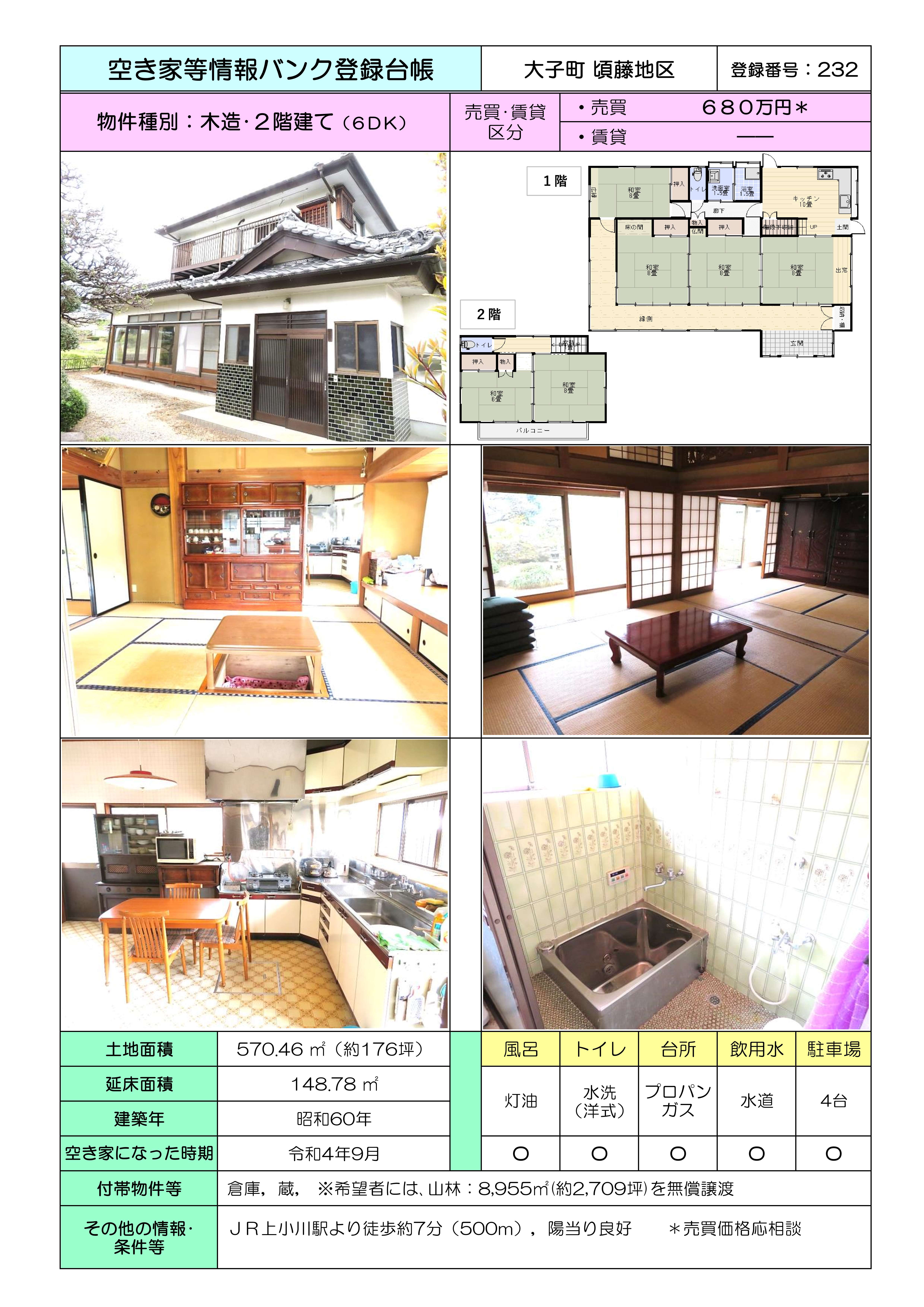 Empty home in Japan