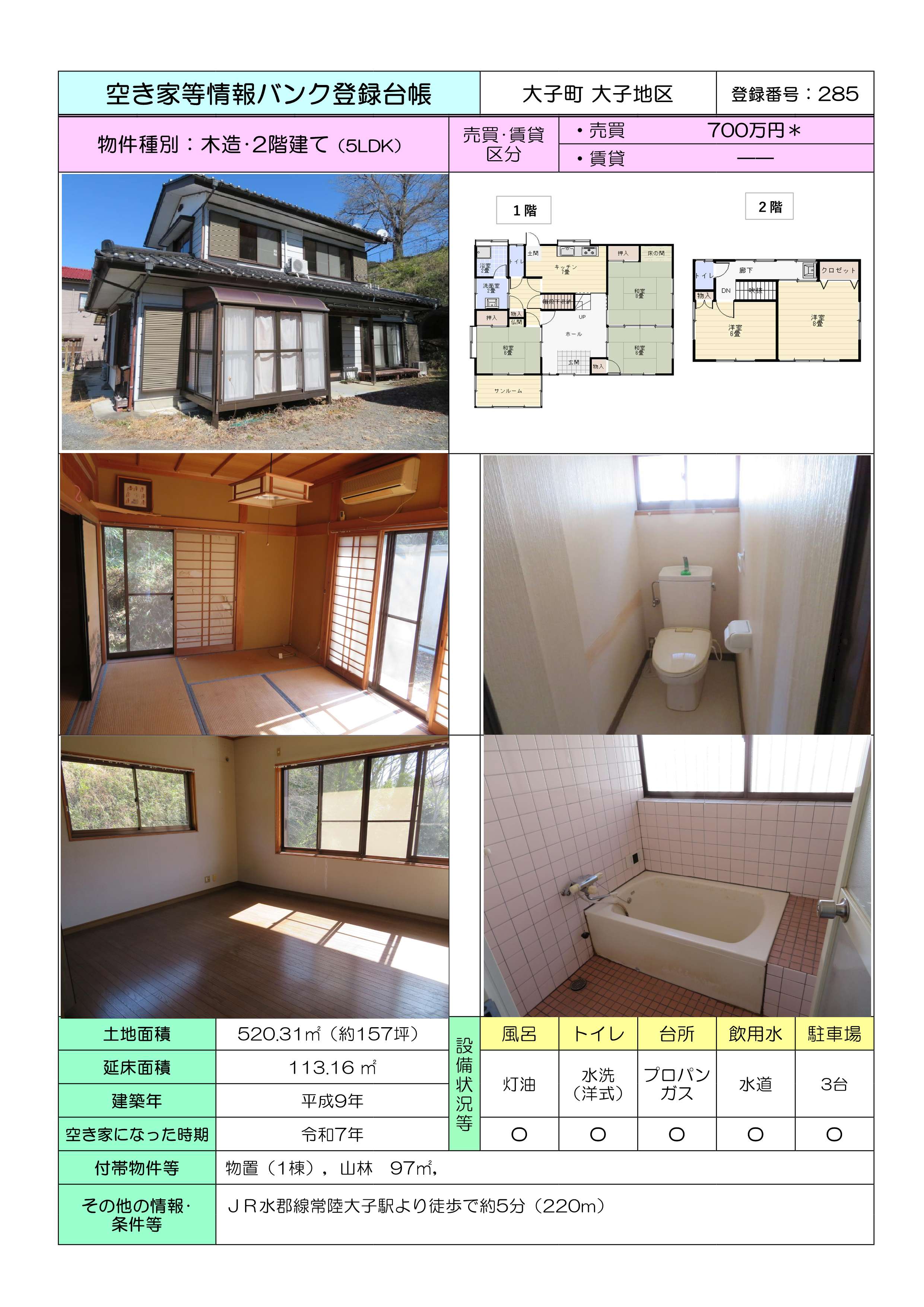 Empty home in Japan