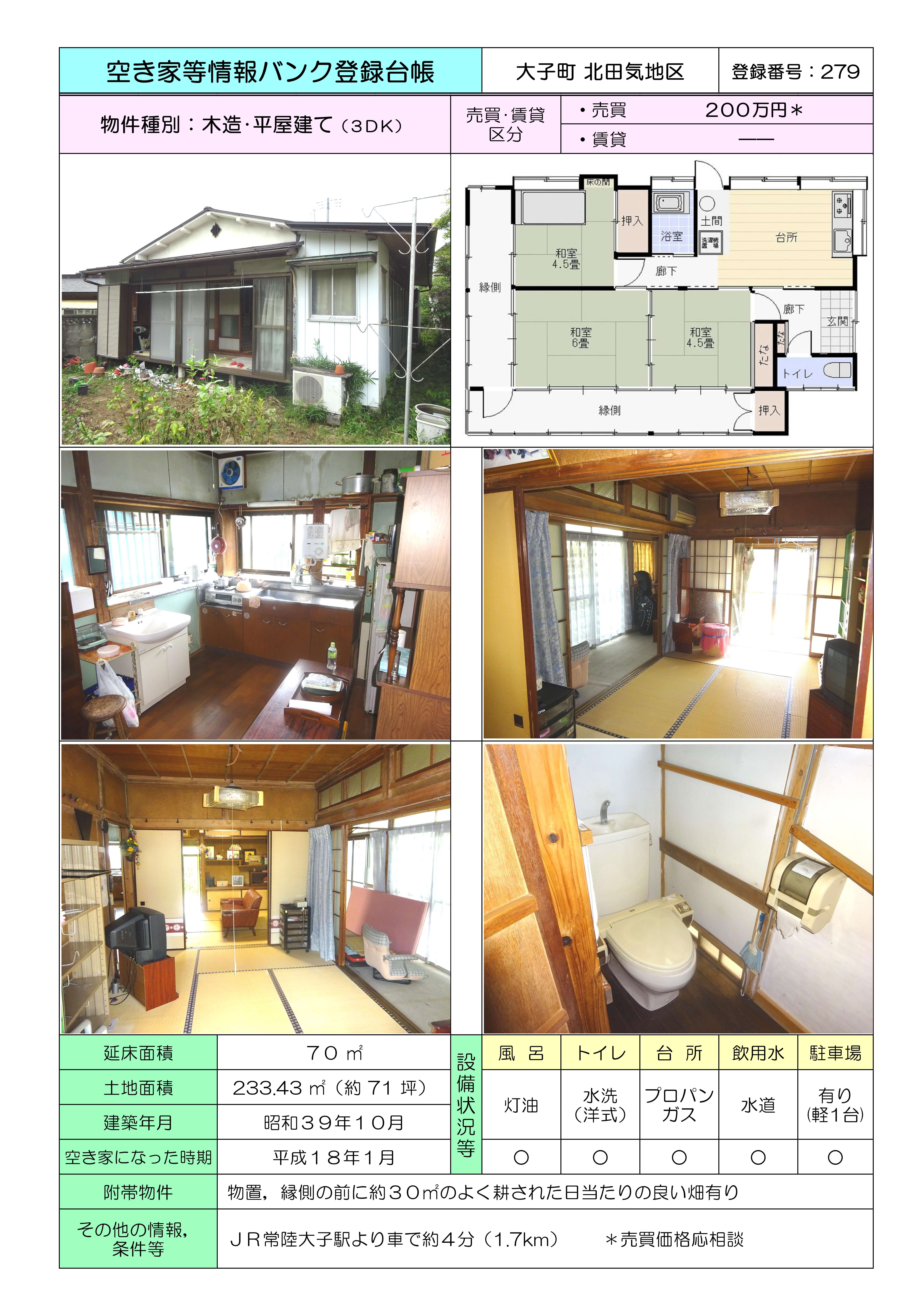 Daigo Town Kitadaki [279]