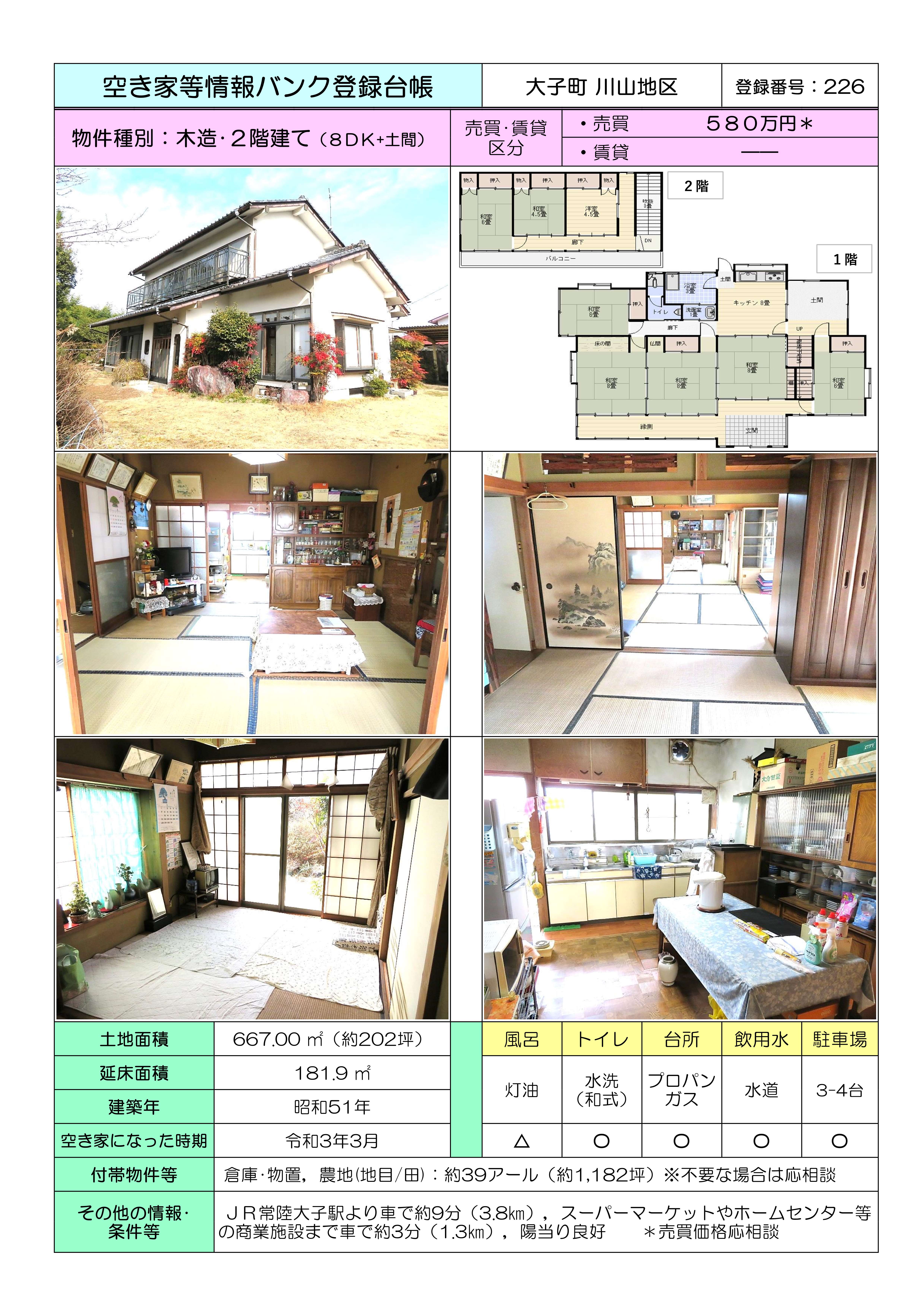Empty home in Japan