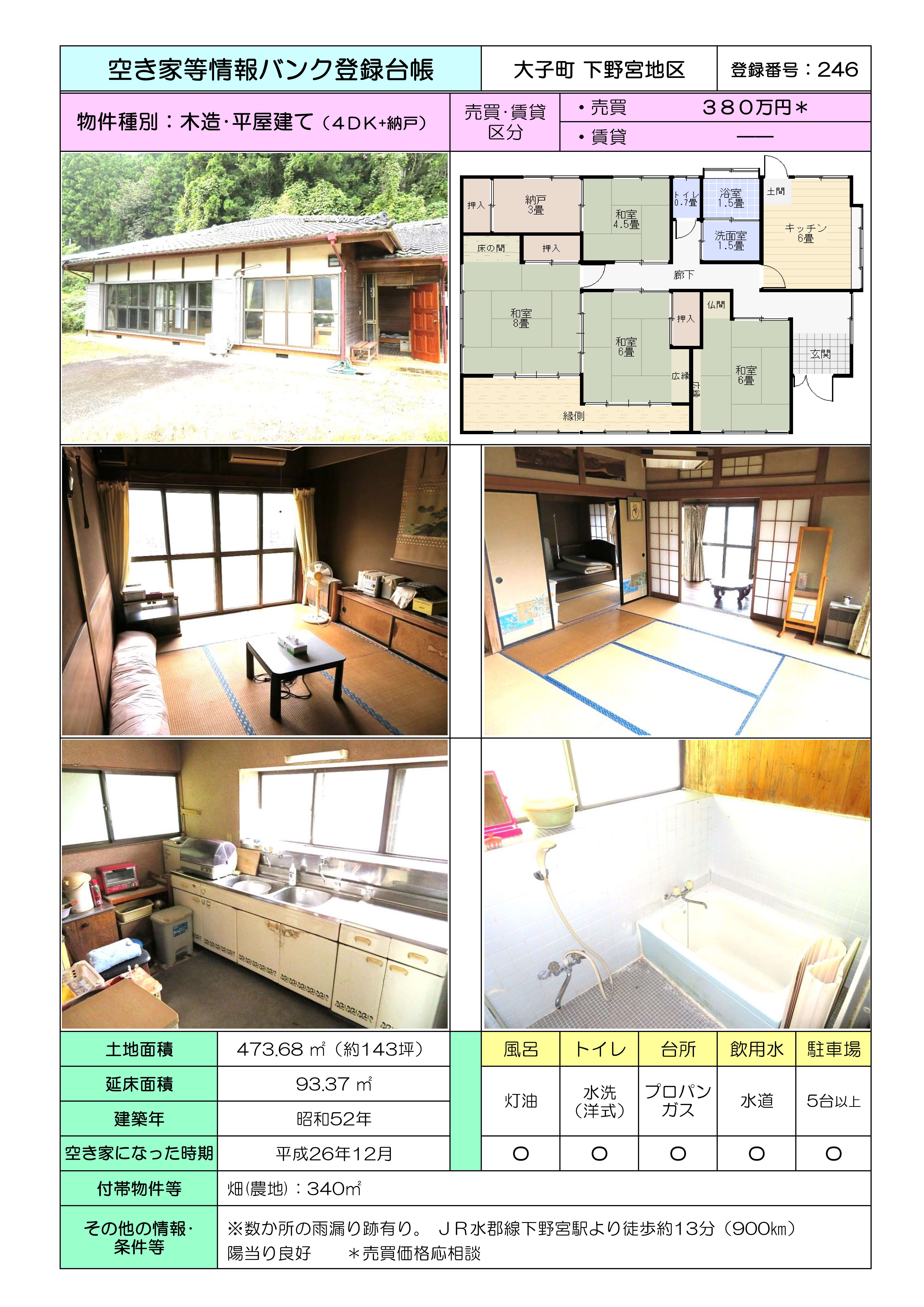 Daigo Town Shimono-miya Property 246