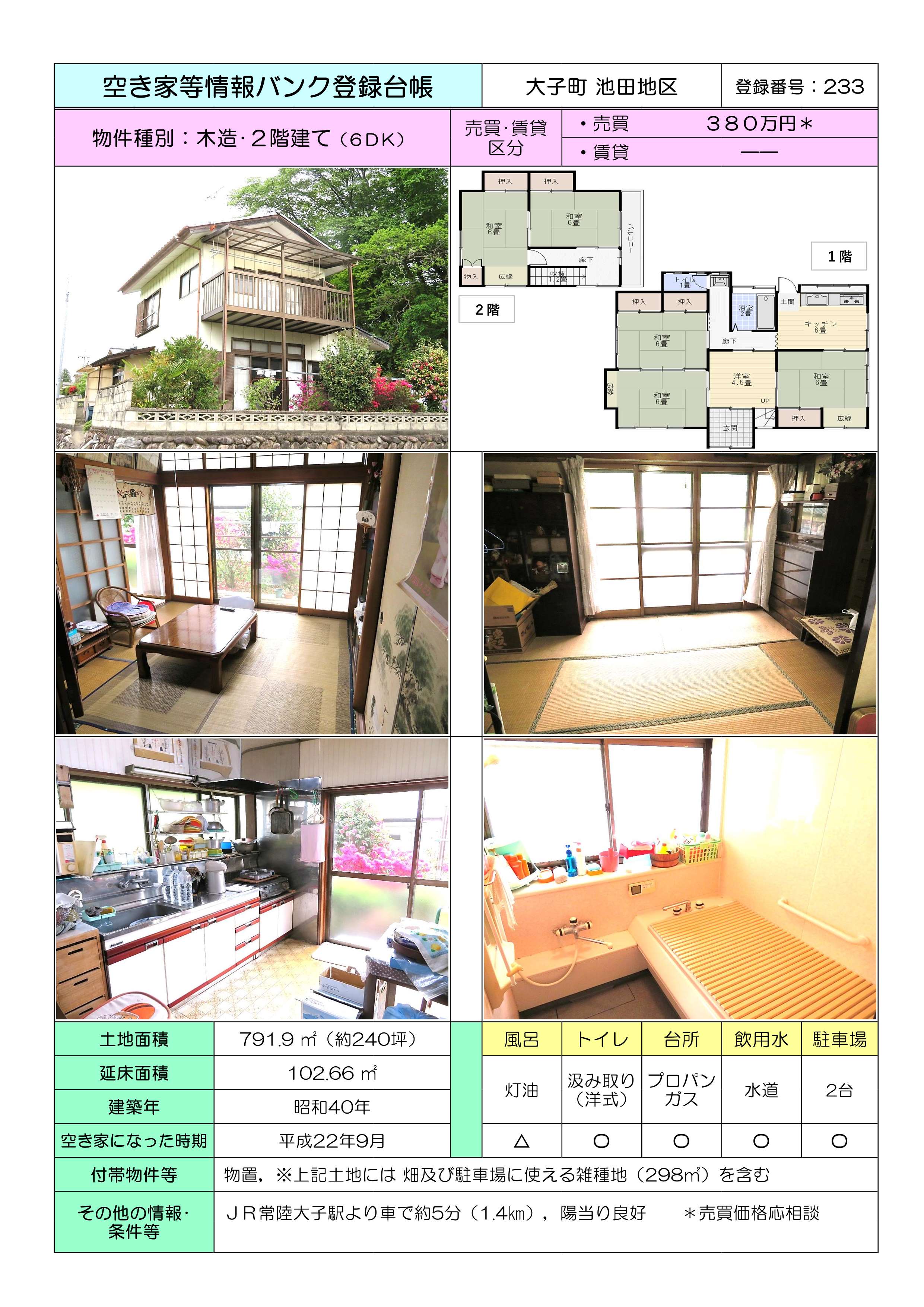 Empty home in Japan