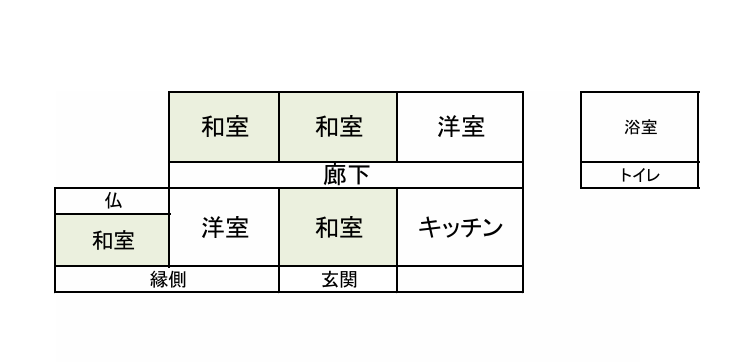 Floor plan for House
