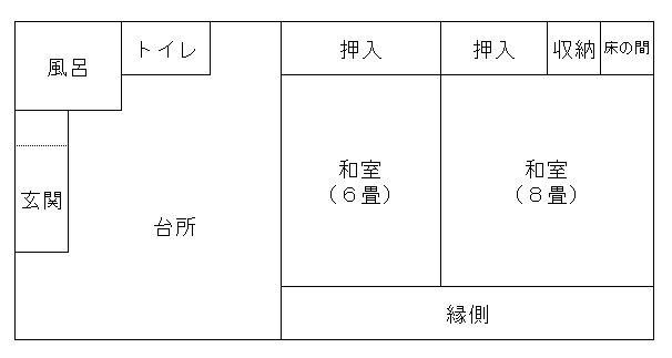Floor plan for Empty home in Japan