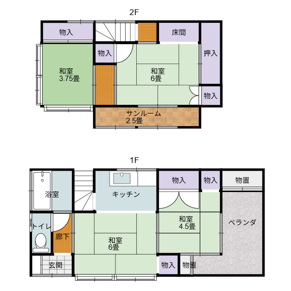 Floor plan for [Price Changed] Retro, distinctive architecture, compact property near the city center