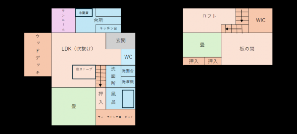 Floor plan for Registration No. 9 (Vacant House)