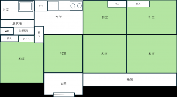 Floor plan for Empty home in Japan