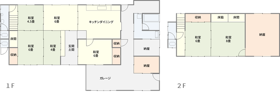 House in Nara