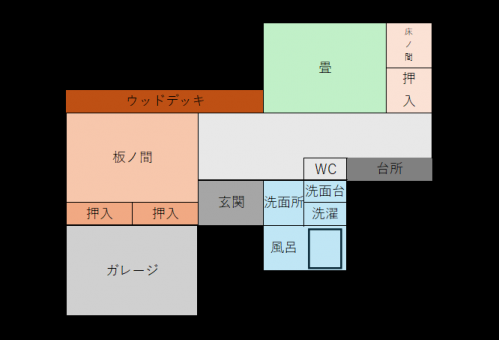 Floor plan for Empty home in Japan