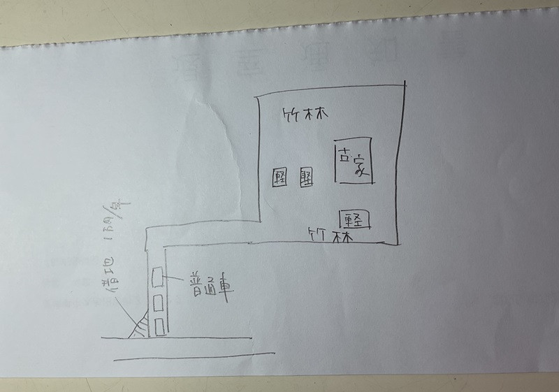 Floor plan for House on a large plot in Ibaraki