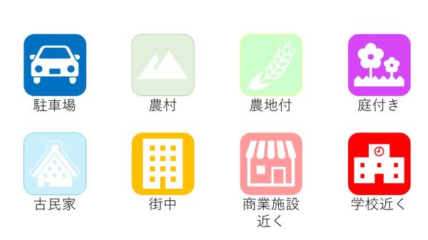 Sōsha 2-chome