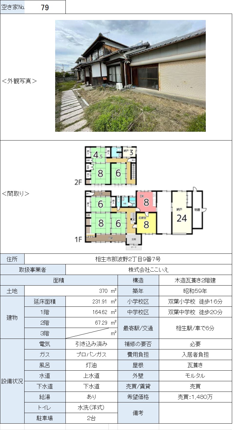 Empty home in Japan