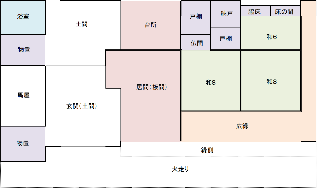 Floor plan for 1880s wood house on a large plot in Tochigi