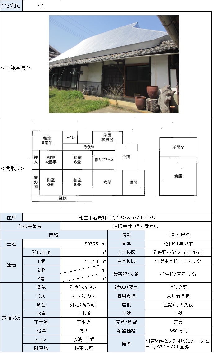 Empty home in Japan