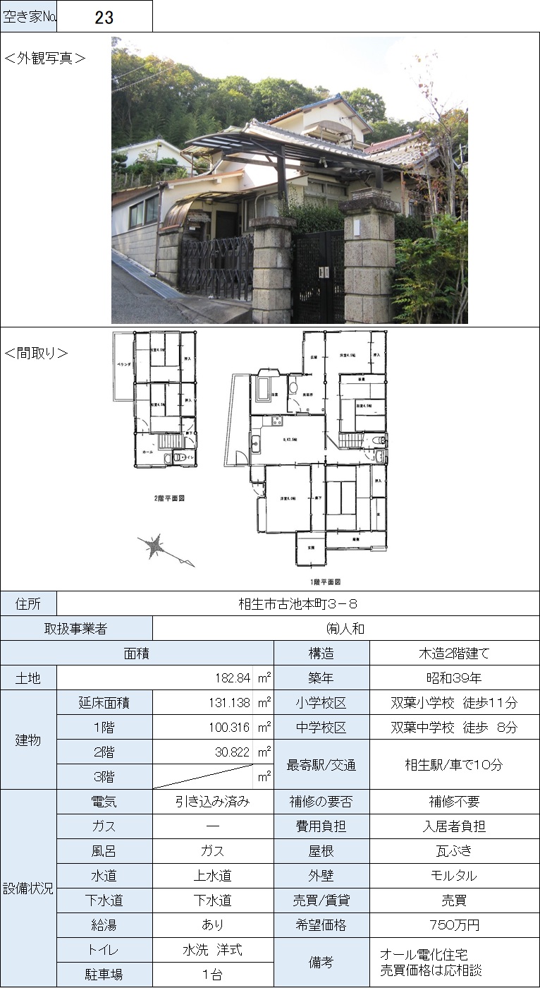 House, 16-min walk to station, Hyogo