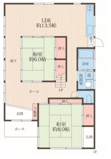 1970s wood house, 7-min walk to station, Shizuoka