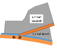 F-42 Natural and abundant, property with many rooms, hobbies flourish ♪