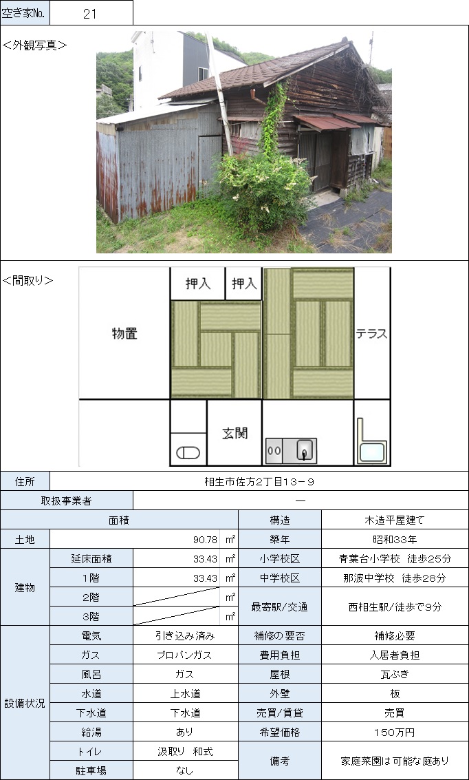 Akiya Bank Listing 【21 - Sakata 2-chome】