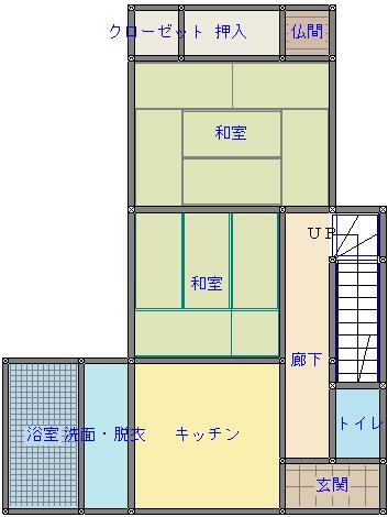 House in Kochi