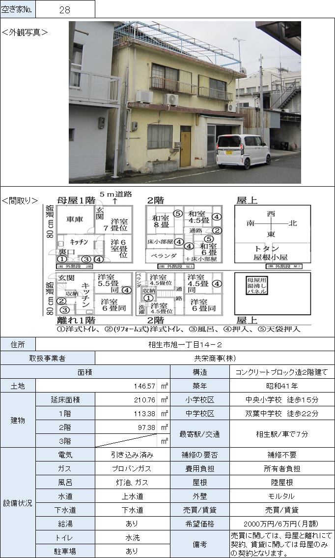 Empty home in Japan